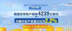 “火热”数据优良开局！度利好支持 外贸